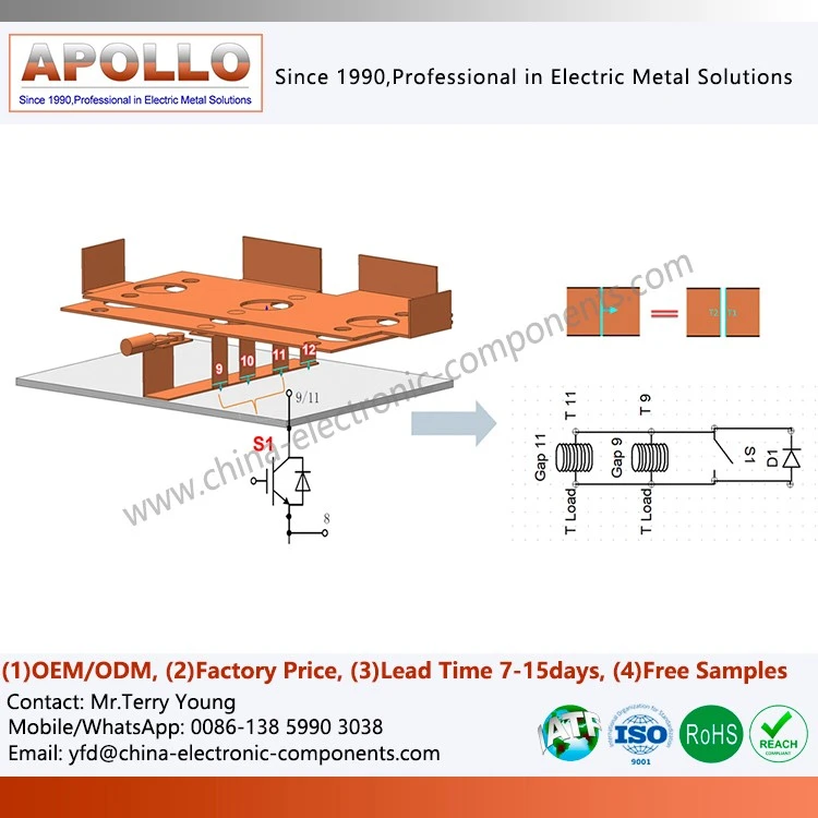 Laminated Copper BusBar