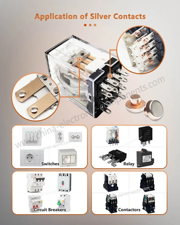 Application of Relay Silver Contact Application of Relay Silver Contact