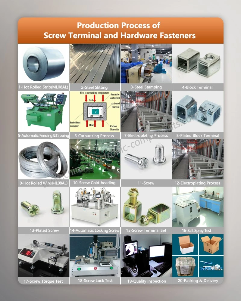 Production Process of Two-Ended Screw Production Process of Two-Ended Screw